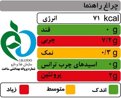 نماد مشخصات کالا؛ راهنمای سلامتی مشتریان