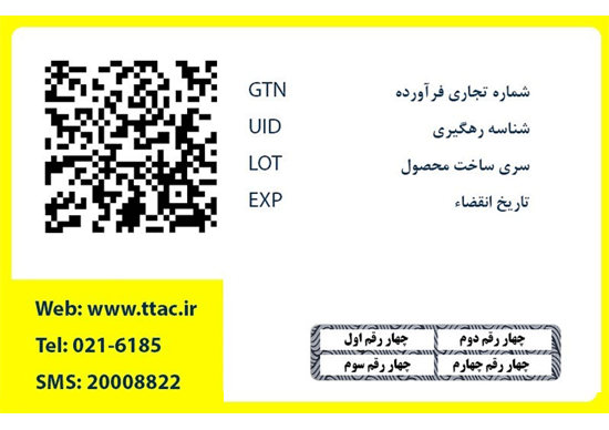 لیبل اصالت کالا، شناسنامه محصول شما