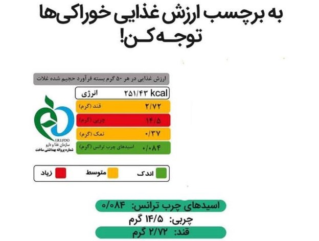 لیبل چراغ راهنما