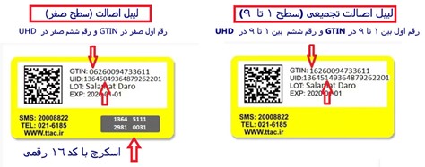 برچسب اصالت تجمیعی