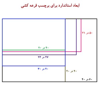 لیبل قرعه کشی