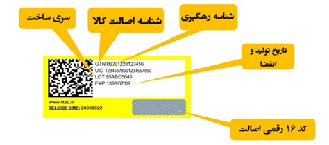 سامانه پیامکی لیبل اصالت کالا